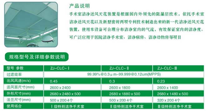 百級送風天花技術參數