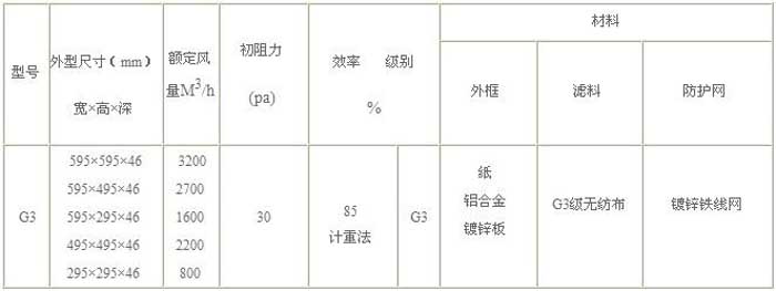 G3級初效過濾器規格尺寸及技術參數